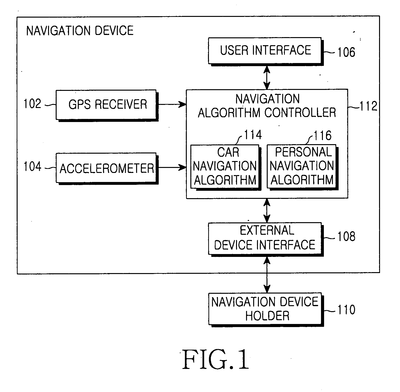 Apparatus and method for switching navigation mode between vehicle navigation mode and personal navigation mode in navigation device