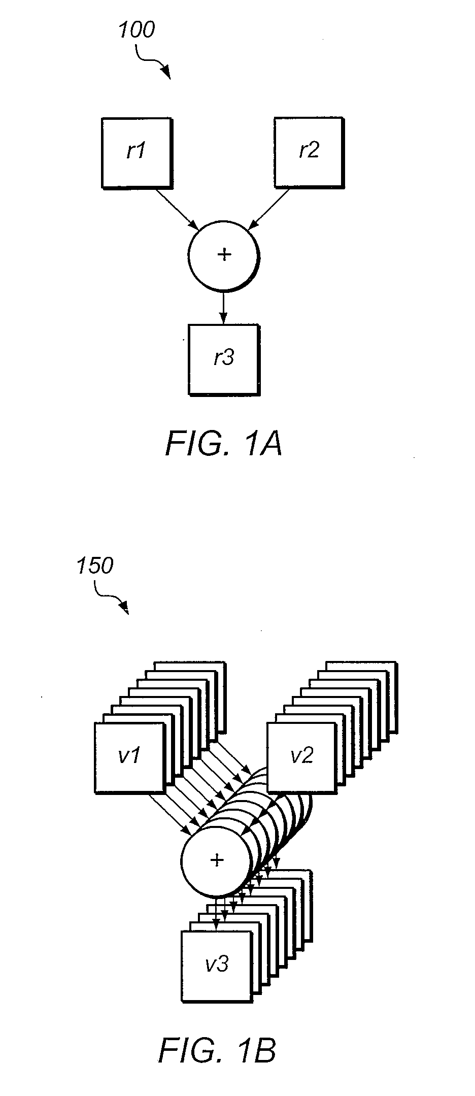 Apparatus and method of single-instruction, multiple-data vector operation masking