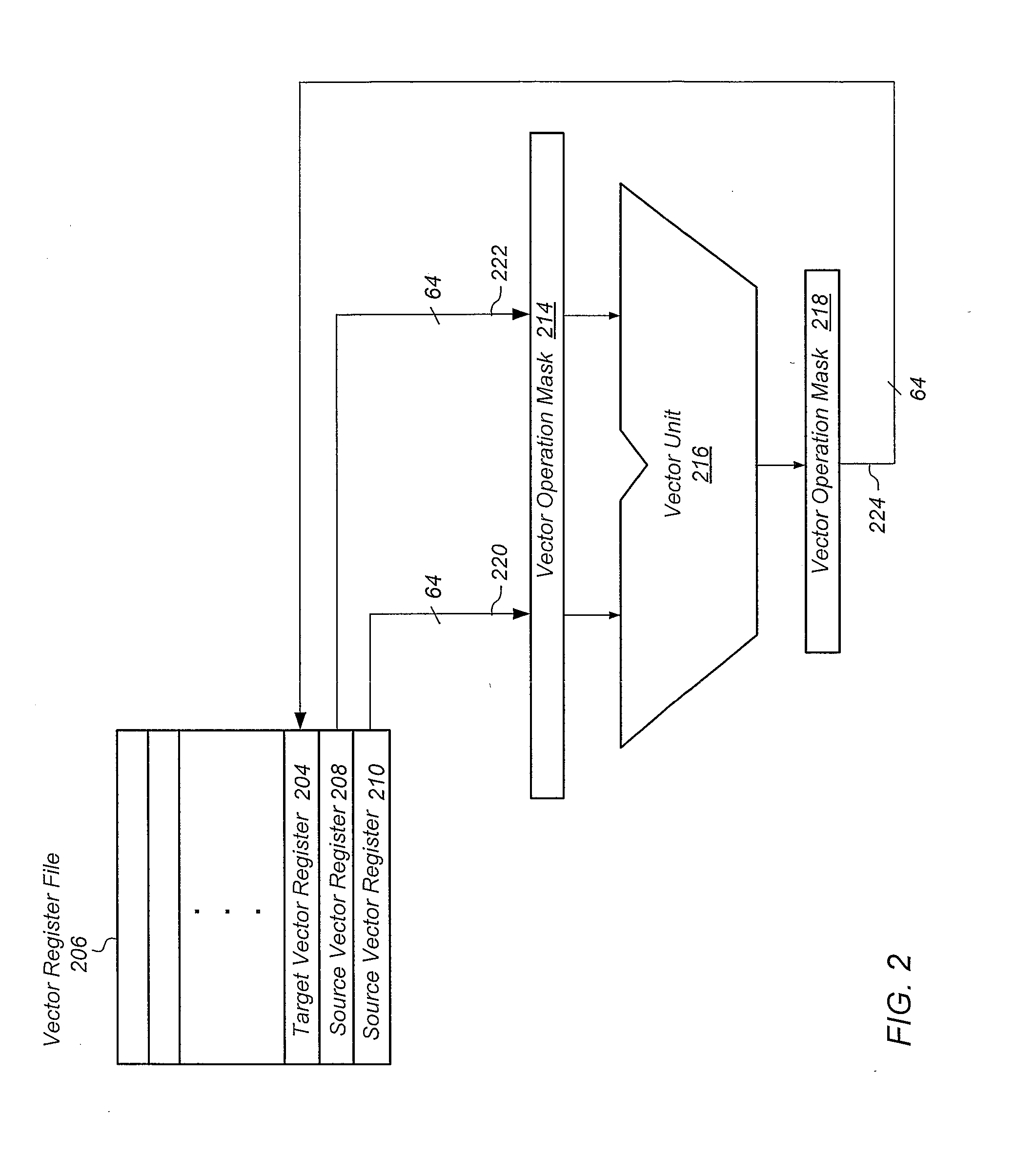 Apparatus and method of single-instruction, multiple-data vector operation masking