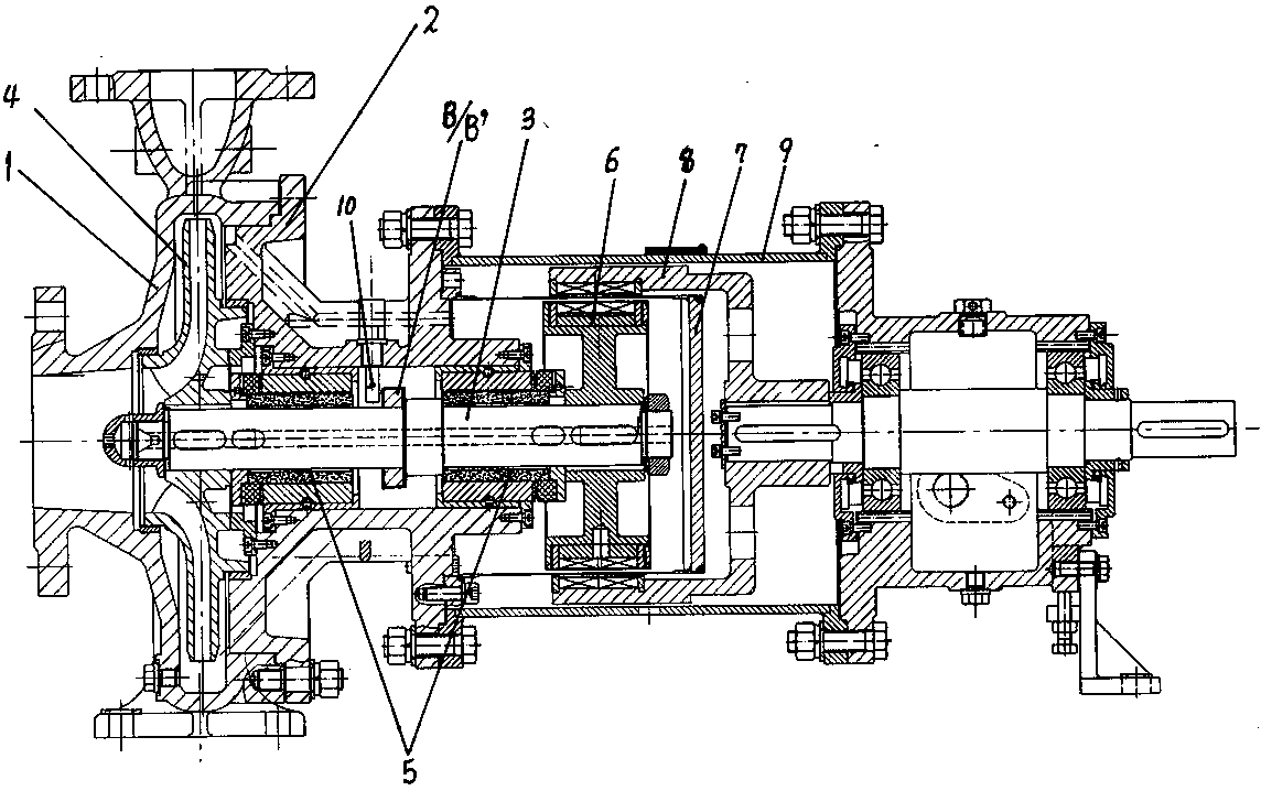 Magnetic drive pump with pump shaft axial displacement monitoring device