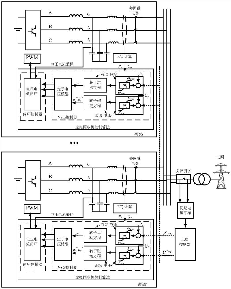 Modular energy storage converter parallel operation and hot plug control method