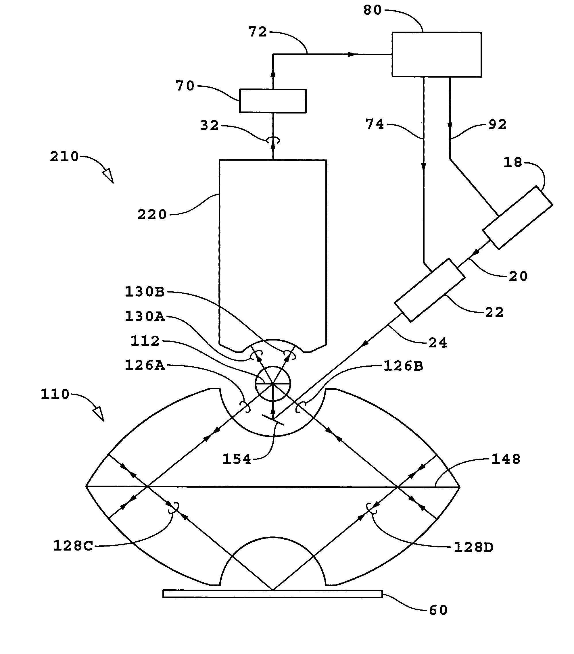 Method and apparatus for dark field interferometric confocal microscopy