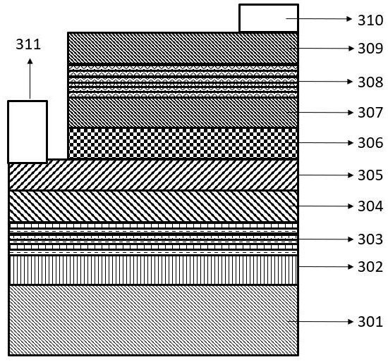 Epitaxial structure of semiconductor ultraviolet detector chip, preparation method of epitaxial structure and semiconductor ultraviolet detector chip