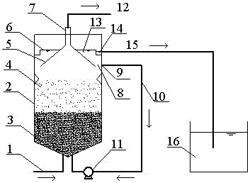 A coking wastewater treatment system and treatment method