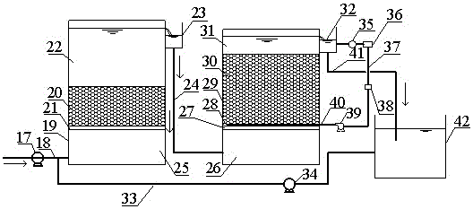 A coking wastewater treatment system and treatment method