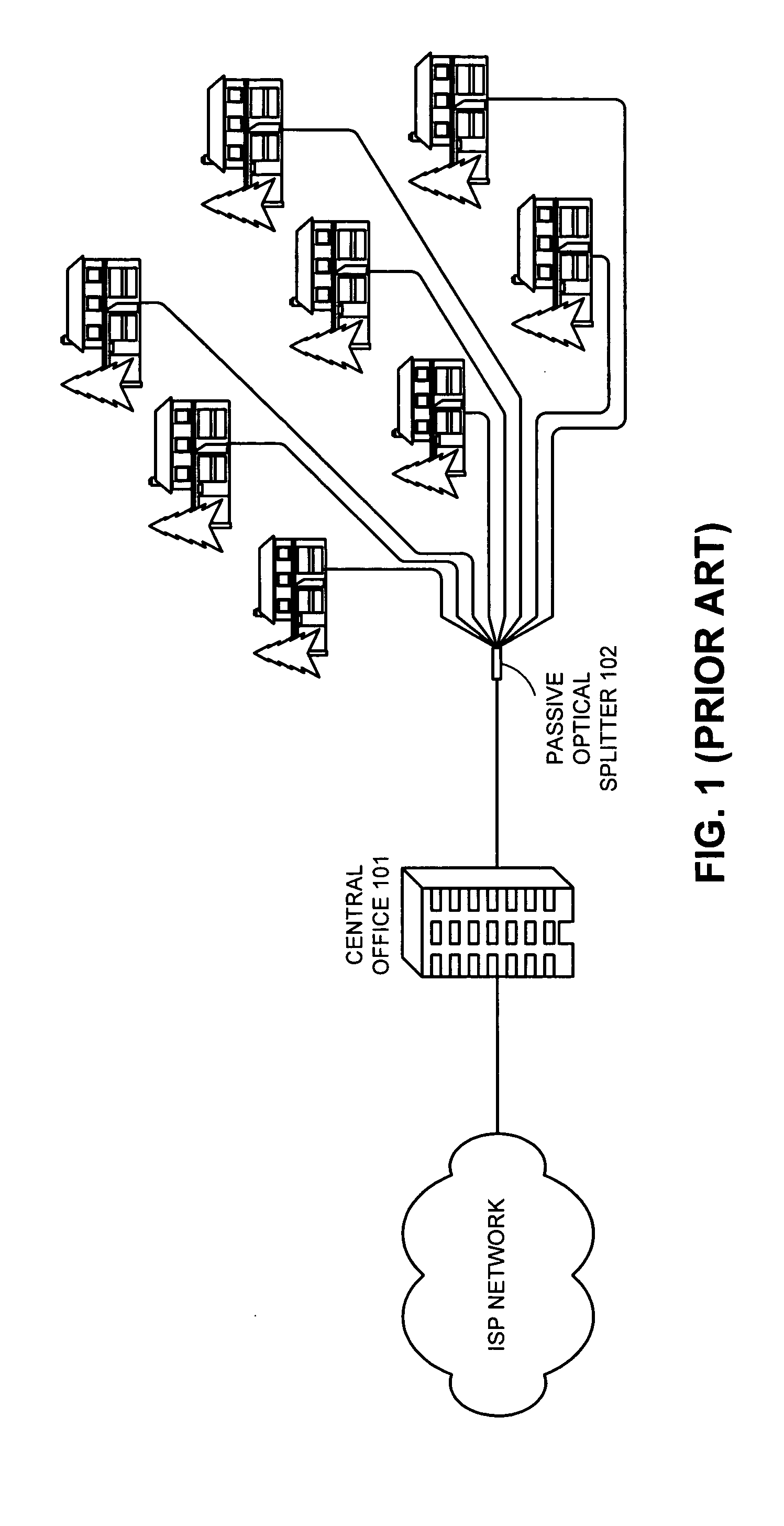 Method and apparatus for forwarding packets in an ethernet passive optical network
