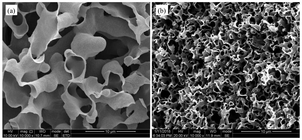 Preparation method of graphene airgel, fe  <sub>3</sub> o  <sub>4</sub> /Graphene airgel and preparation method thereof