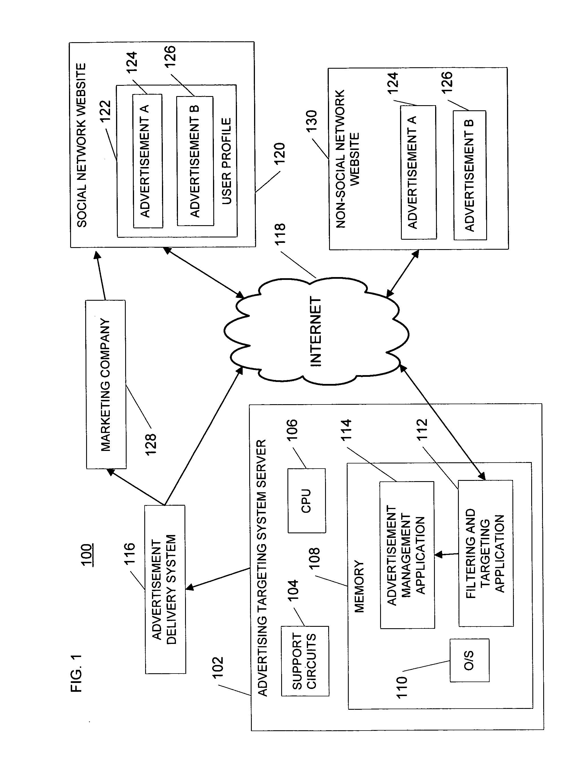 System and method for implementing advertising in an online social network