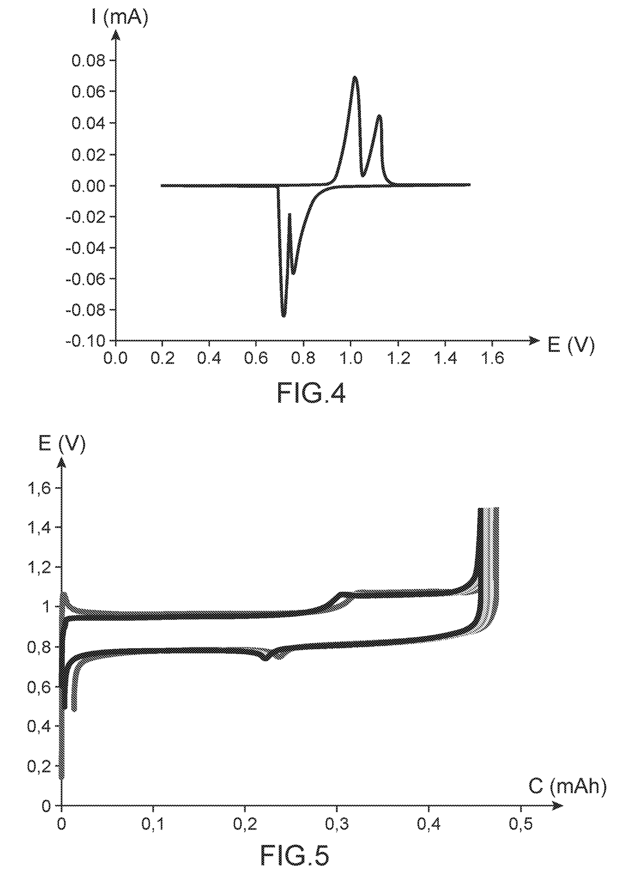 Electrochromic electrode for energy storage device