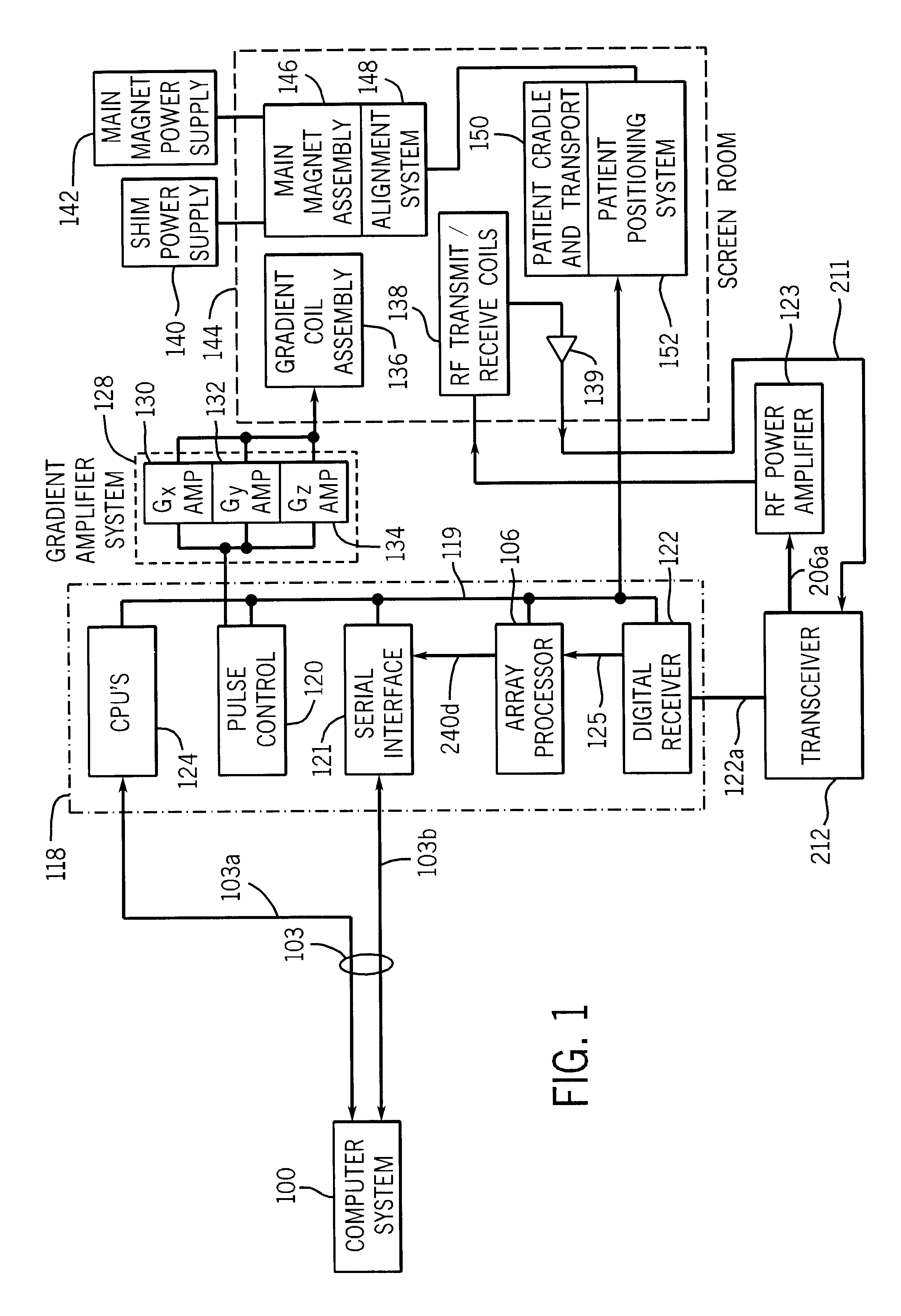 System and method for filtering frequency encoded imaging signals