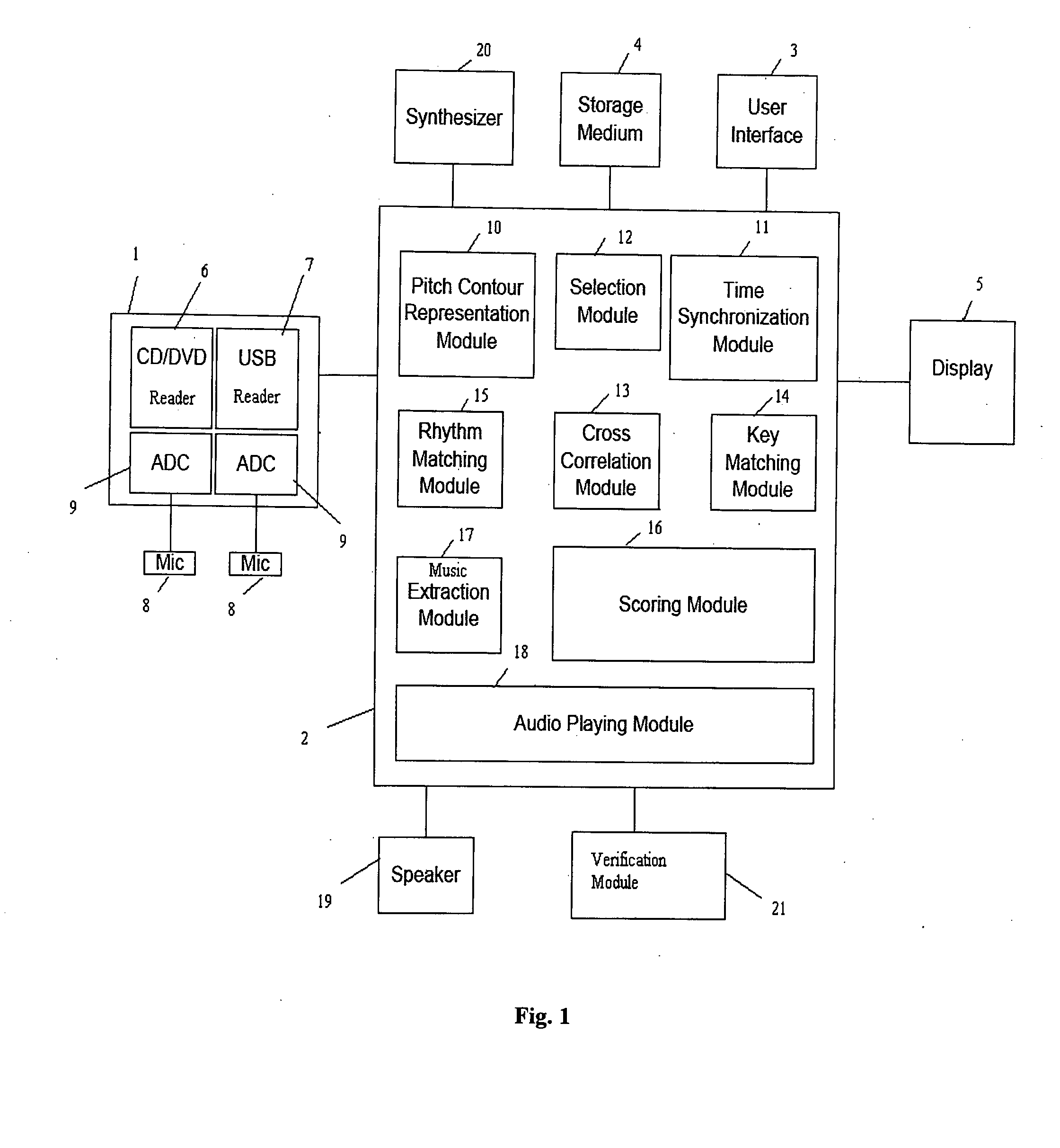 System and method for scoring a singing voice