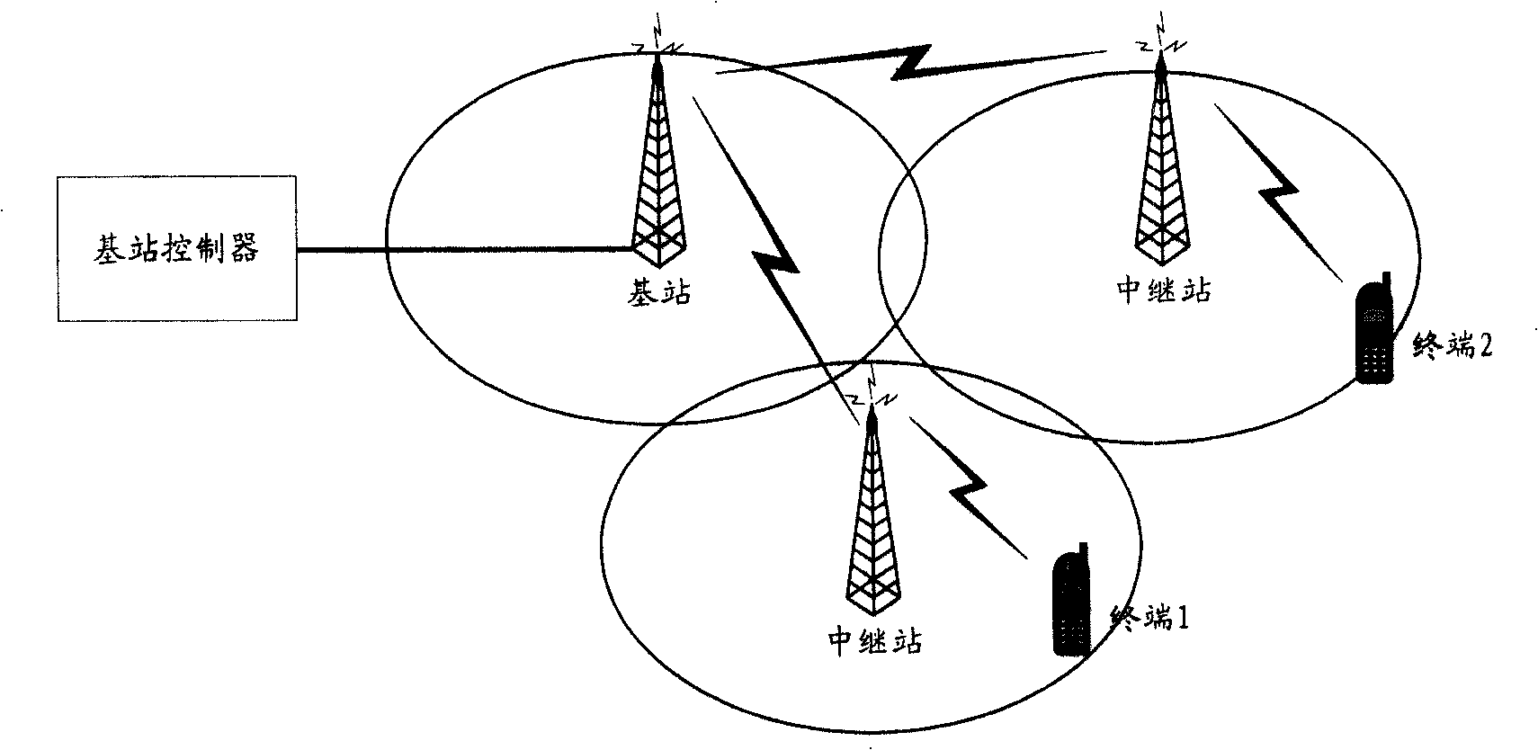 A method and system for realizing common station address and coexistence of adjacent frequency