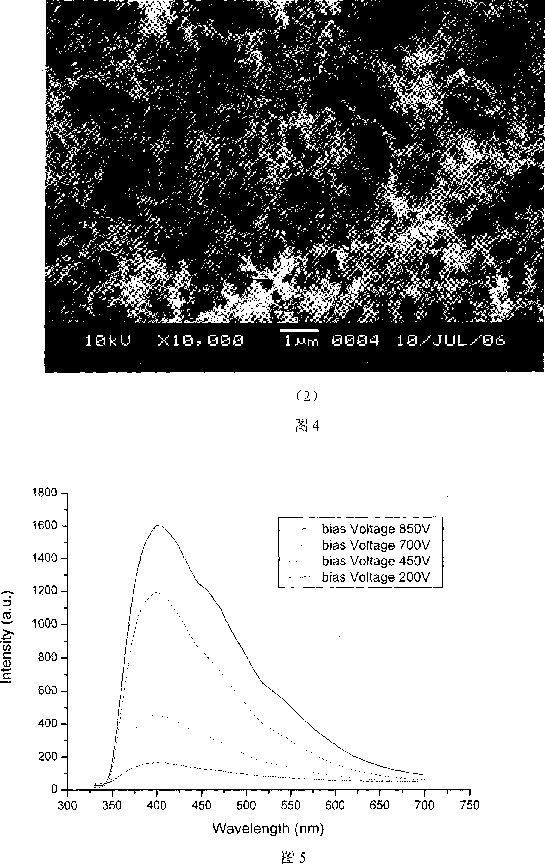 Method for preparing nano silicon-base porous luminescent material by normal pressure plasma gas phase deposition