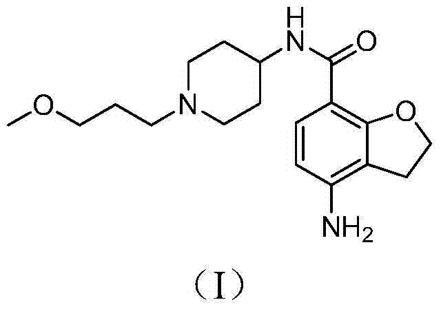 Preparation method for prucalopride degradation impurities