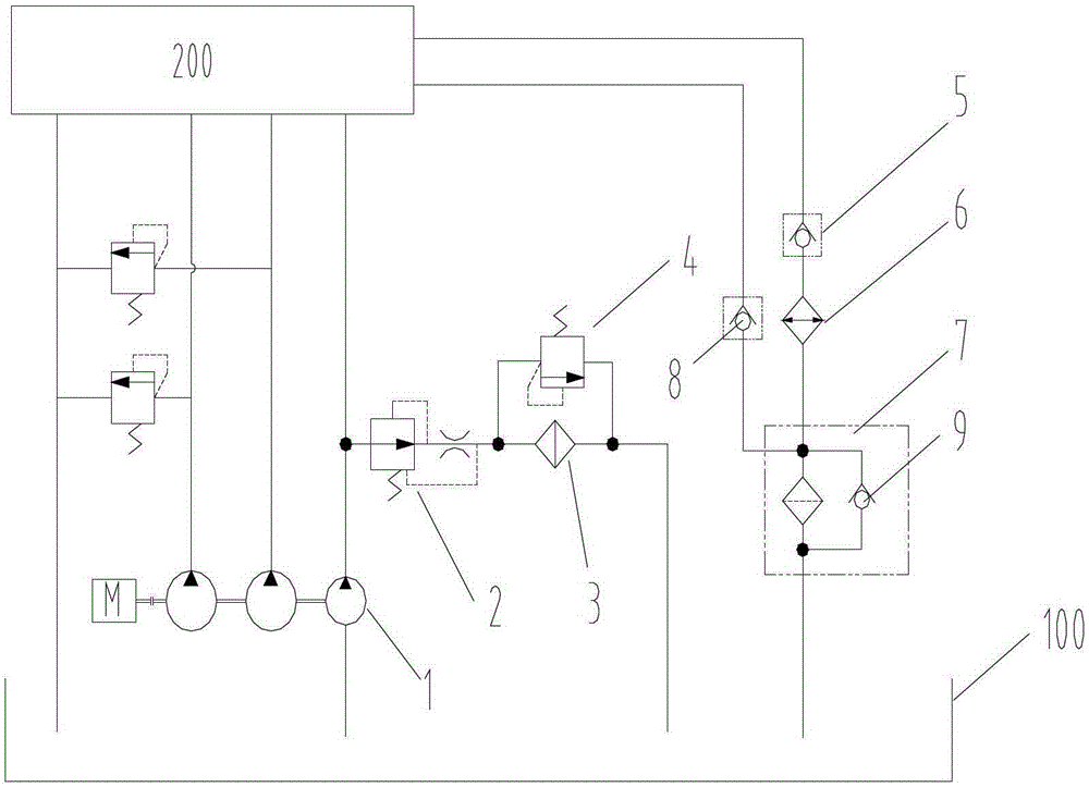 Hydraulic Oil Filtration System and Hydraulic Excavator