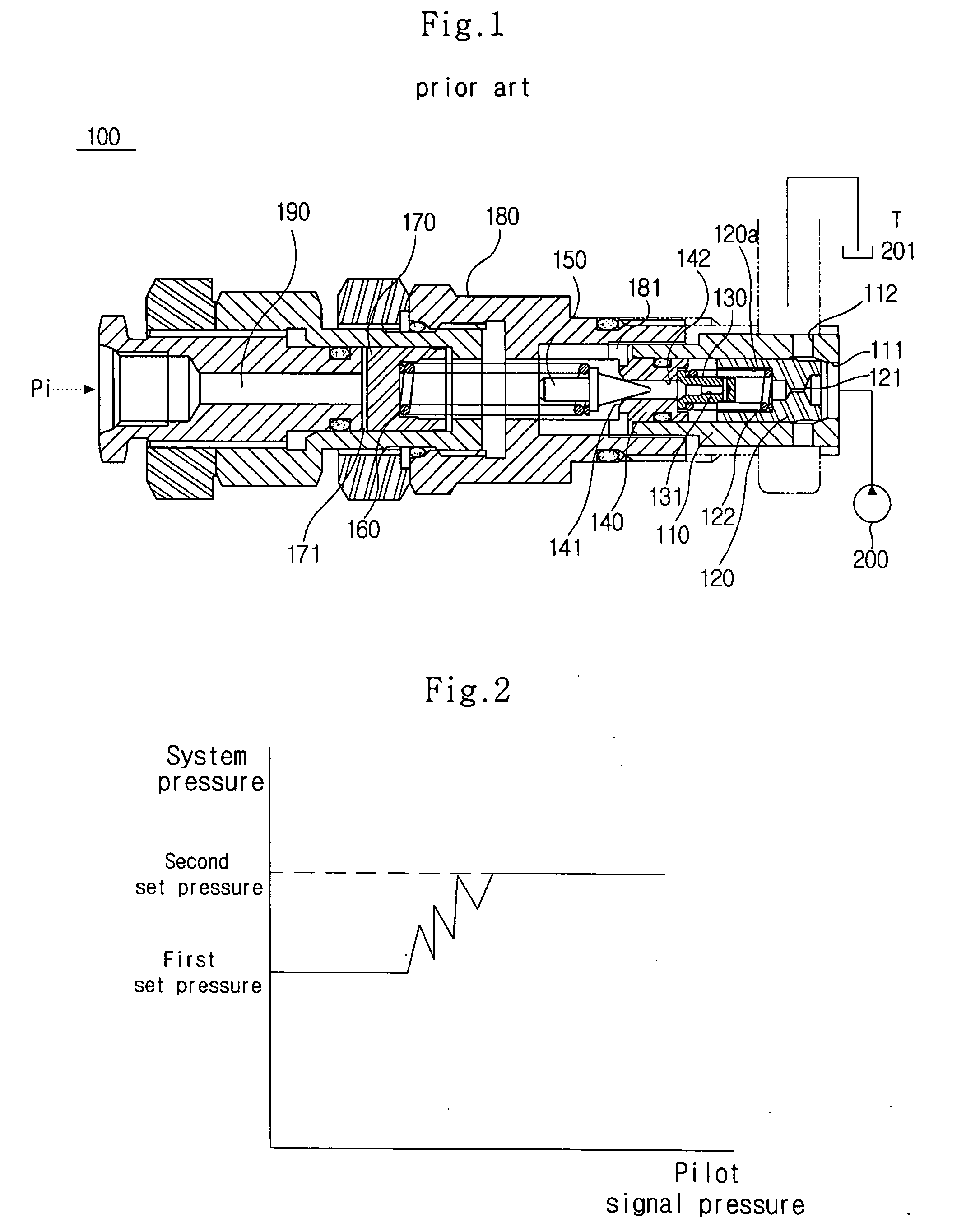 Pilot operated relief valve