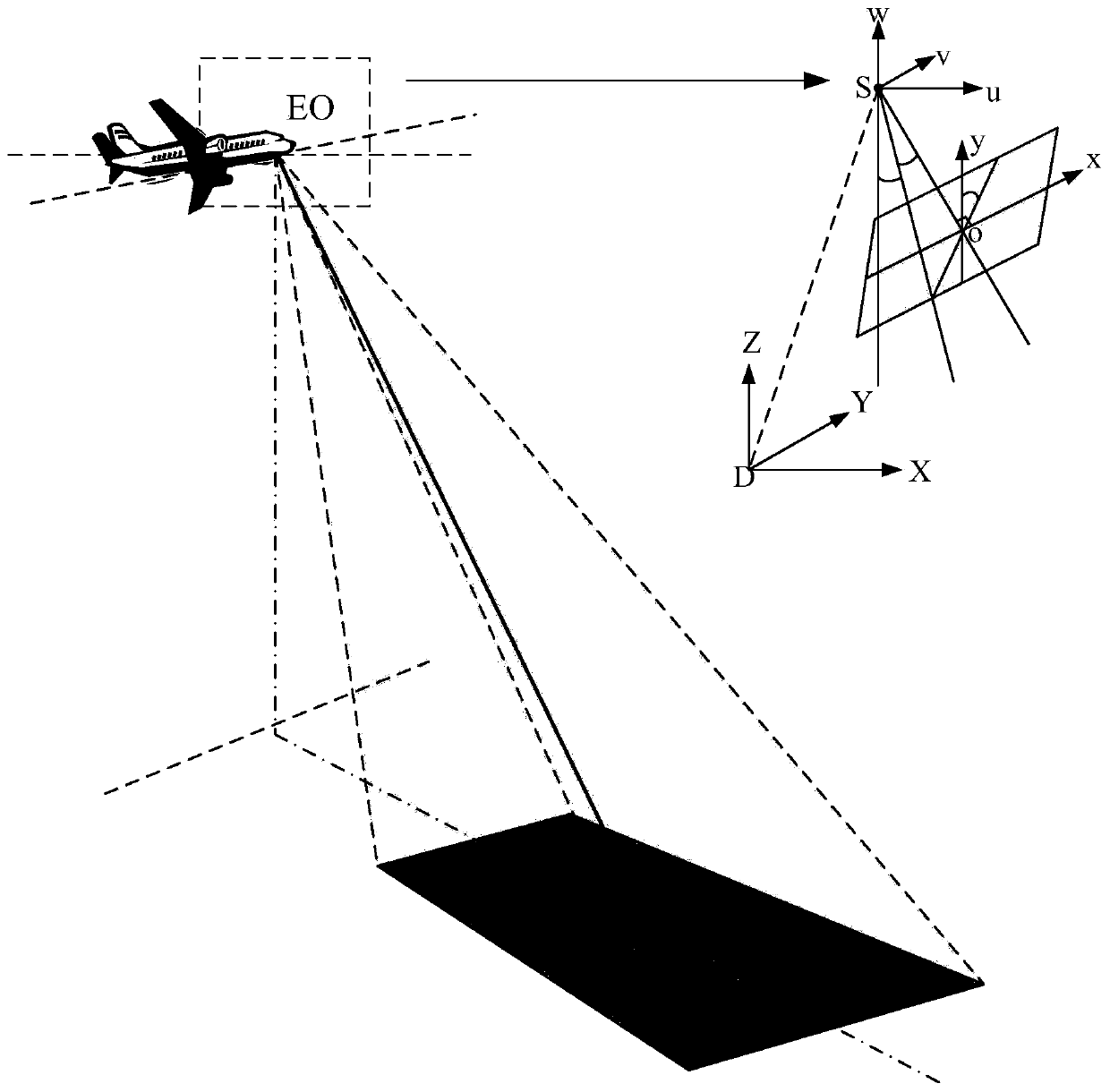 Airborne photoelectric system target motion vector estimation method based on aerial photography measurement