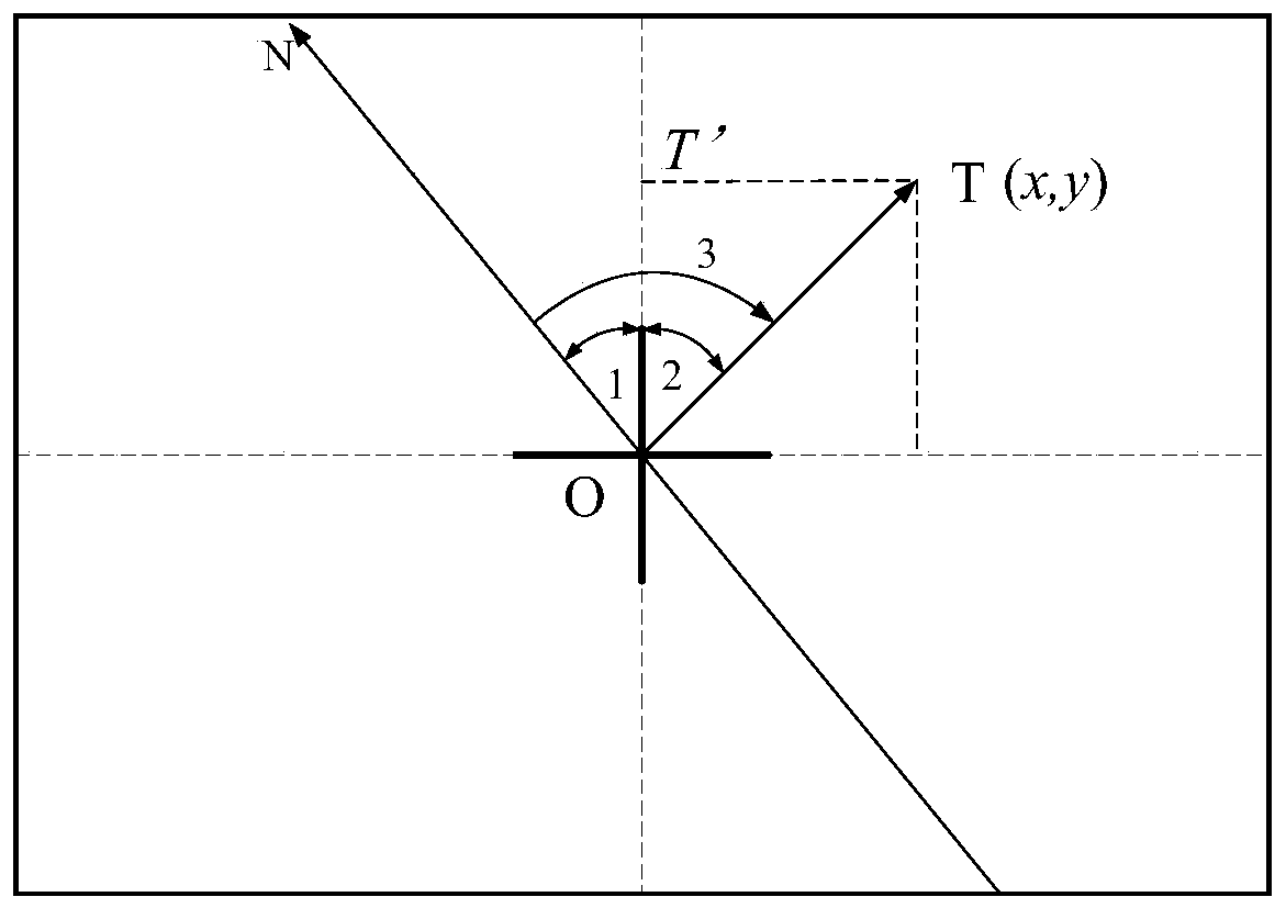 Airborne photoelectric system target motion vector estimation method based on aerial photography measurement
