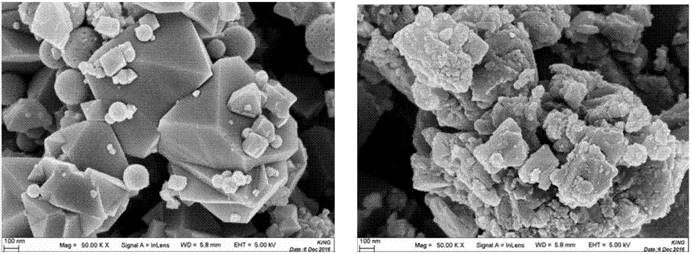 Polymer chemically-modified inorganic oxide particles and preparation method thereof, and applications of polymer chemically-modified inorganic oxide particles in laser sensitive materials
