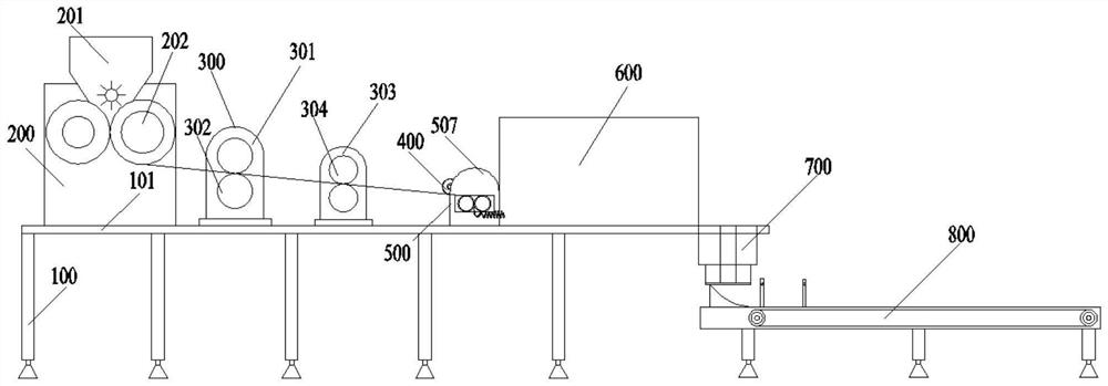 Making equipment and making method of multi-layer instant noodle cake bodies