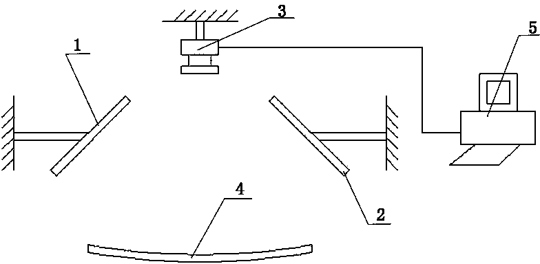 Infrared spectral imaging based detection method for danger sources in longitudinal adhesive tape tearing