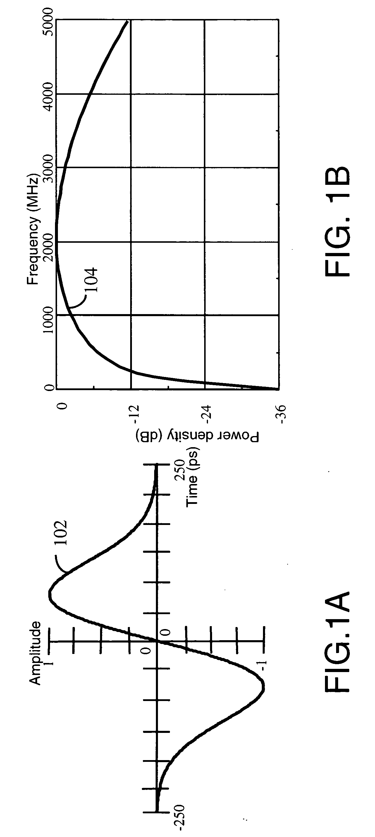 System and method for detecting objects and communicating information