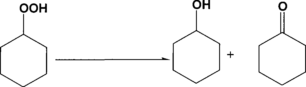 Method for complex catalytic decomposition of cyclohexyl hydrogen peroxide