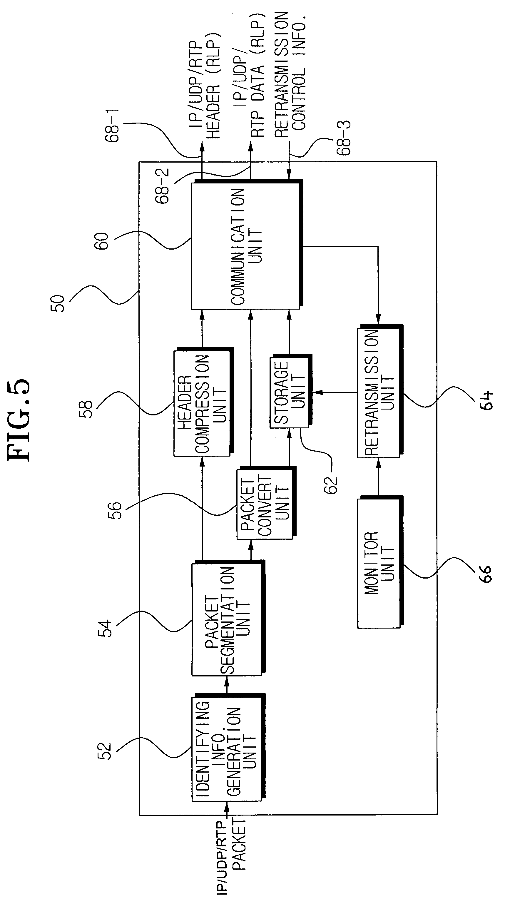 Data transmitting/receiving system and method thereof