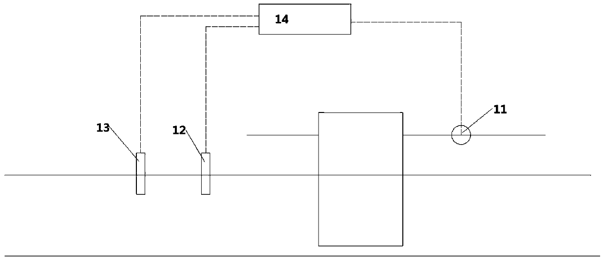 An Intelligent Flue Gas Waste Heat Utilization and Flue Gas Pollutant Treatment System