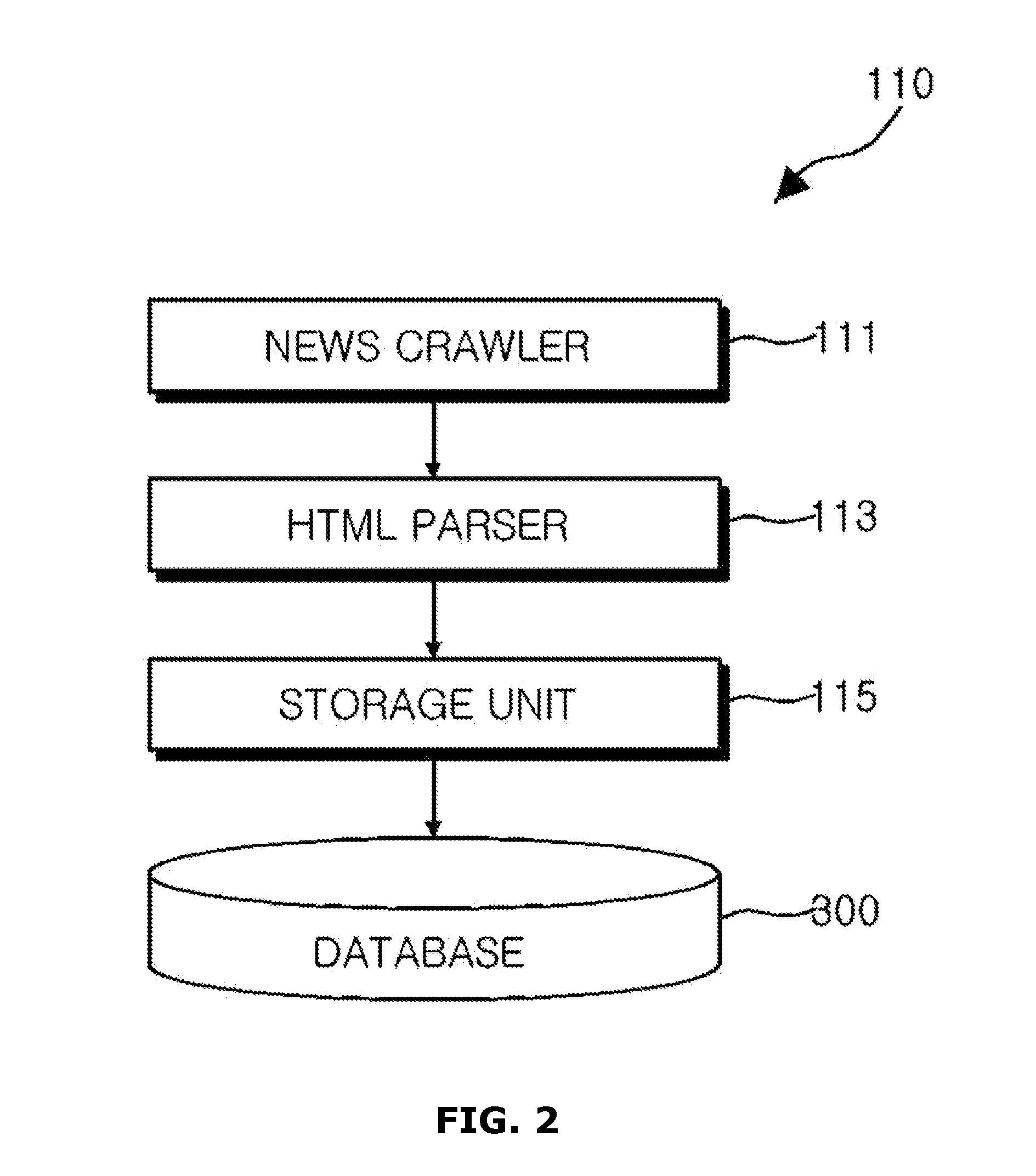 Device and method for analyzing reputation for objects by data mining