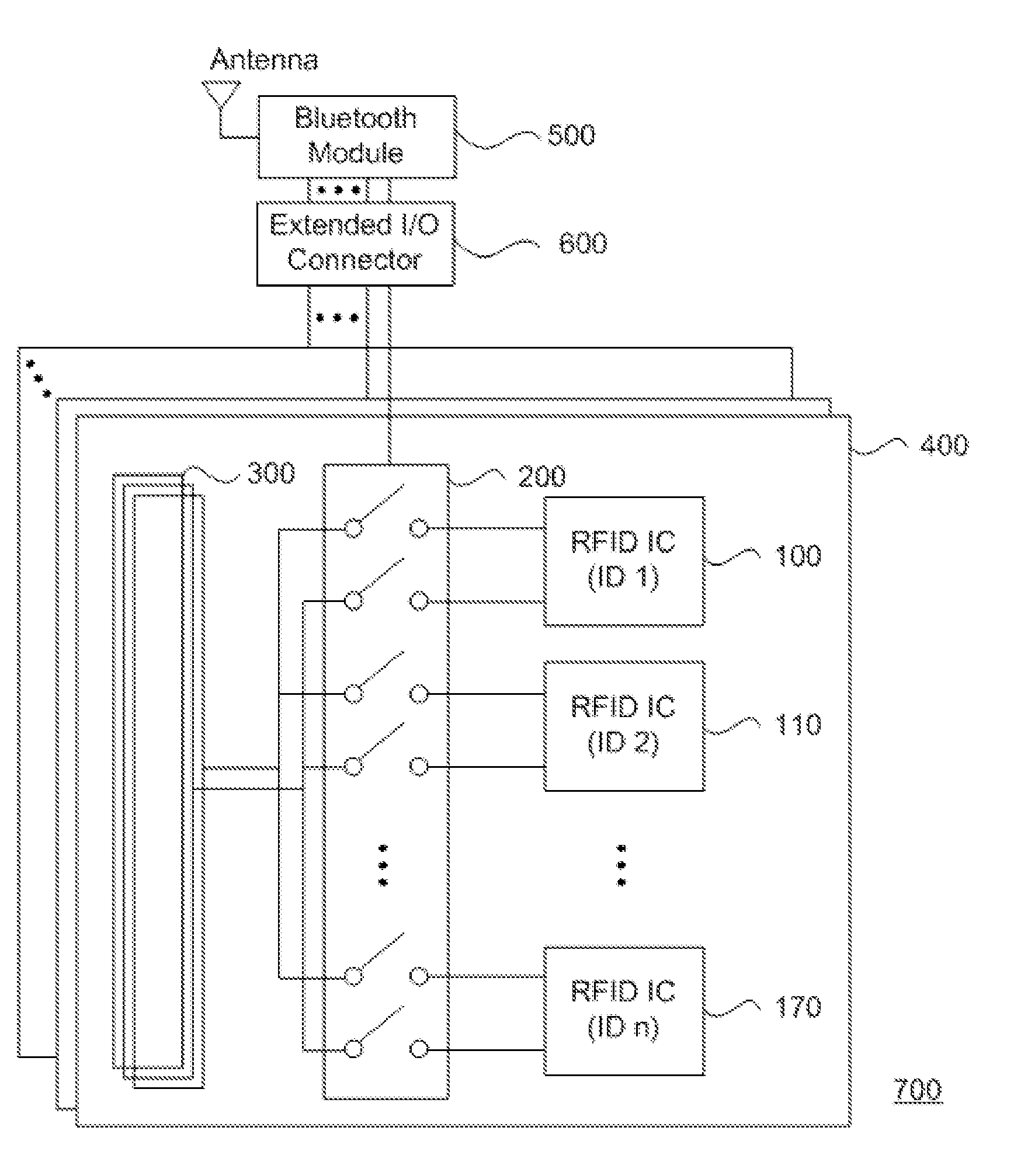Rfid-to-bluetooth selective adapter with multiple RFID integrated chips