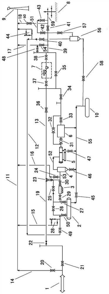 Ground gathering and transportation system for depleted gas reservoir gas storage