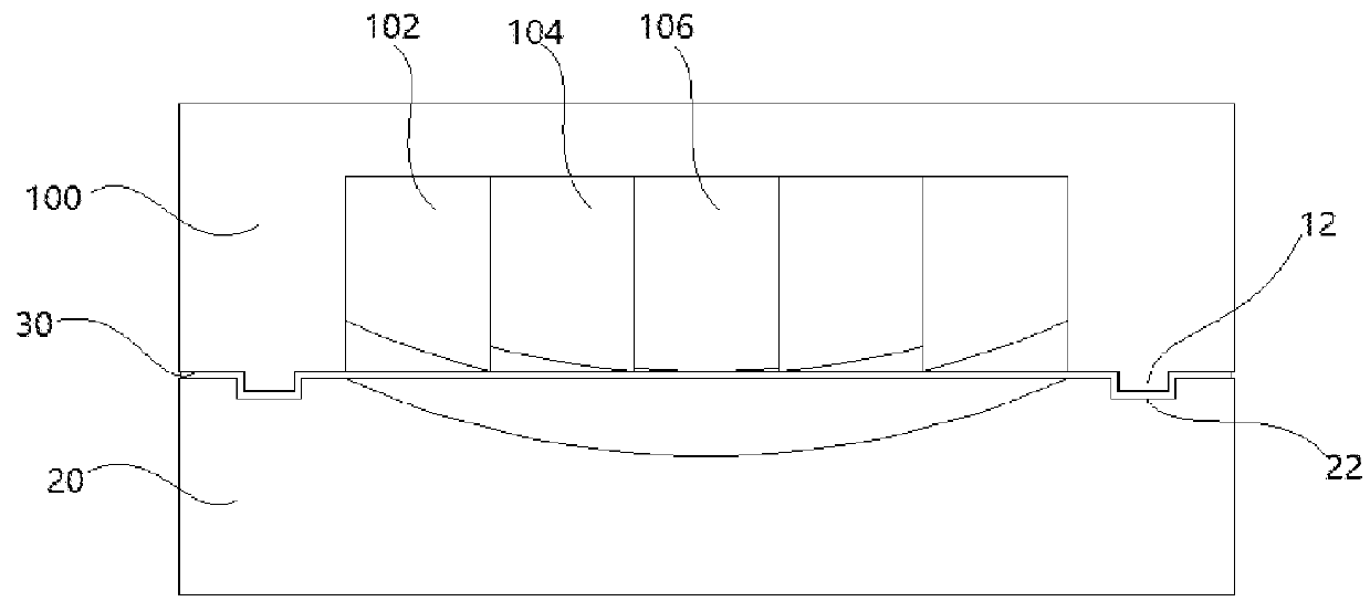 Backplate molding devices and methods for curved displays