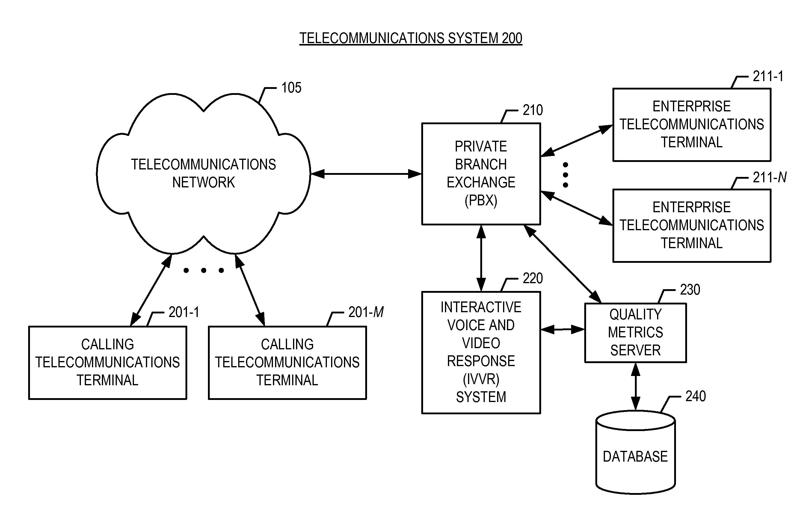 automatic-monitoring-of-a-call-participant-s-attentiveness-eureka