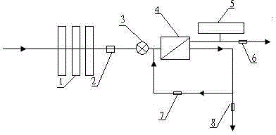 A combined type reverse-osmosis bacteriostatic constant-pressure water purifier