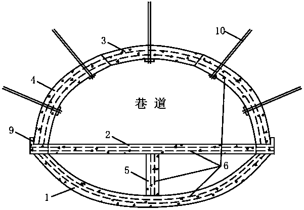 A kind of support method of semi-closed reinforced concrete segment in deep coal mine