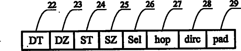 Method for constructing network on three-dimensional chip