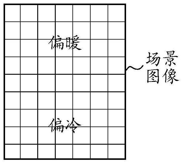 Supplementary light method and electronic equipment for flashlight