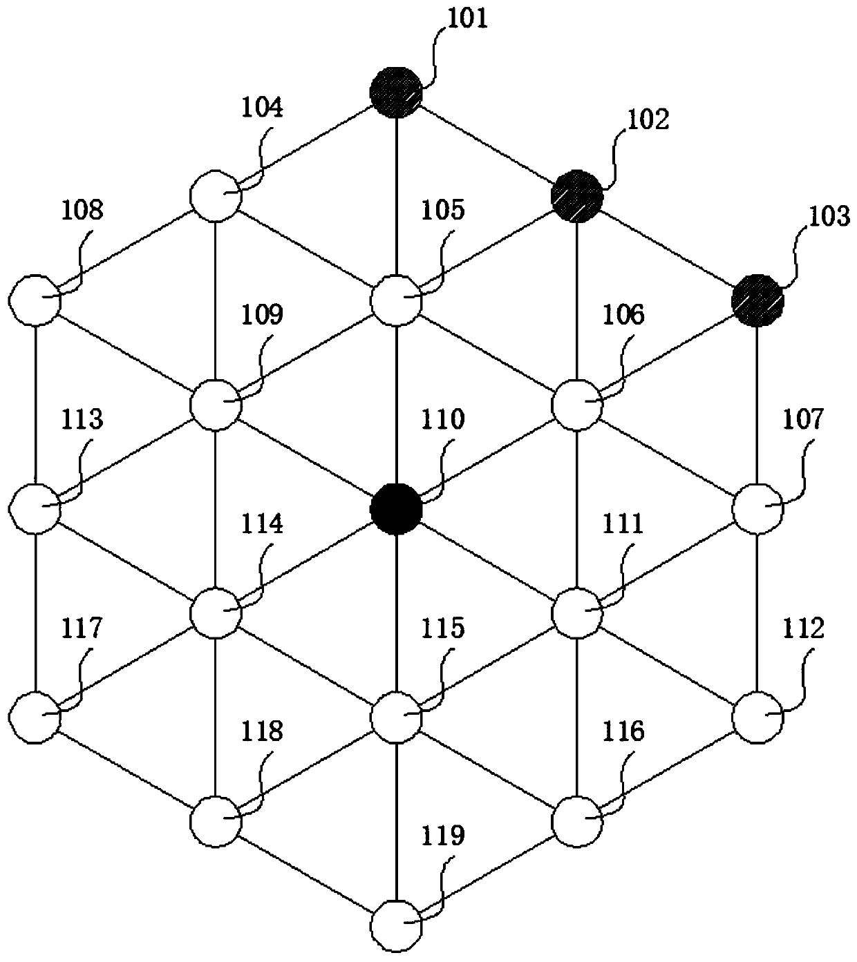 Power information network security policy learning device and method based on attack and defense confrontation