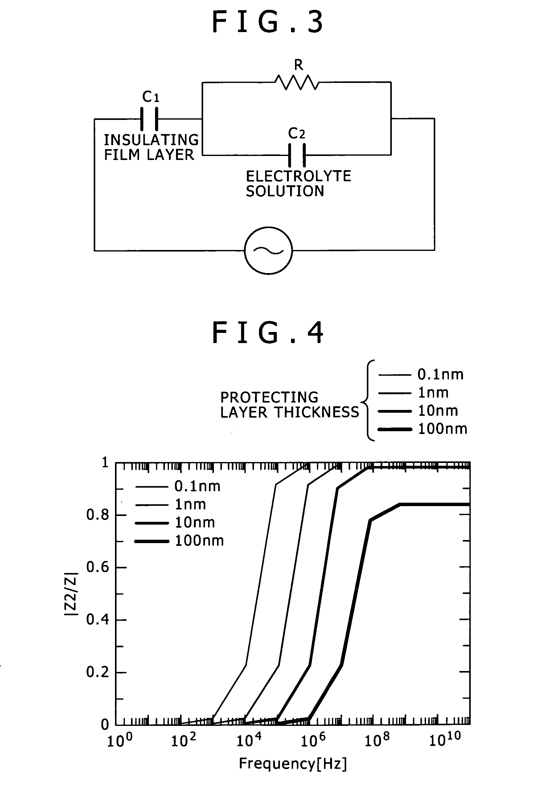 System and method for detecting interaction between substances by superimposingly applying sinusoidal voltage