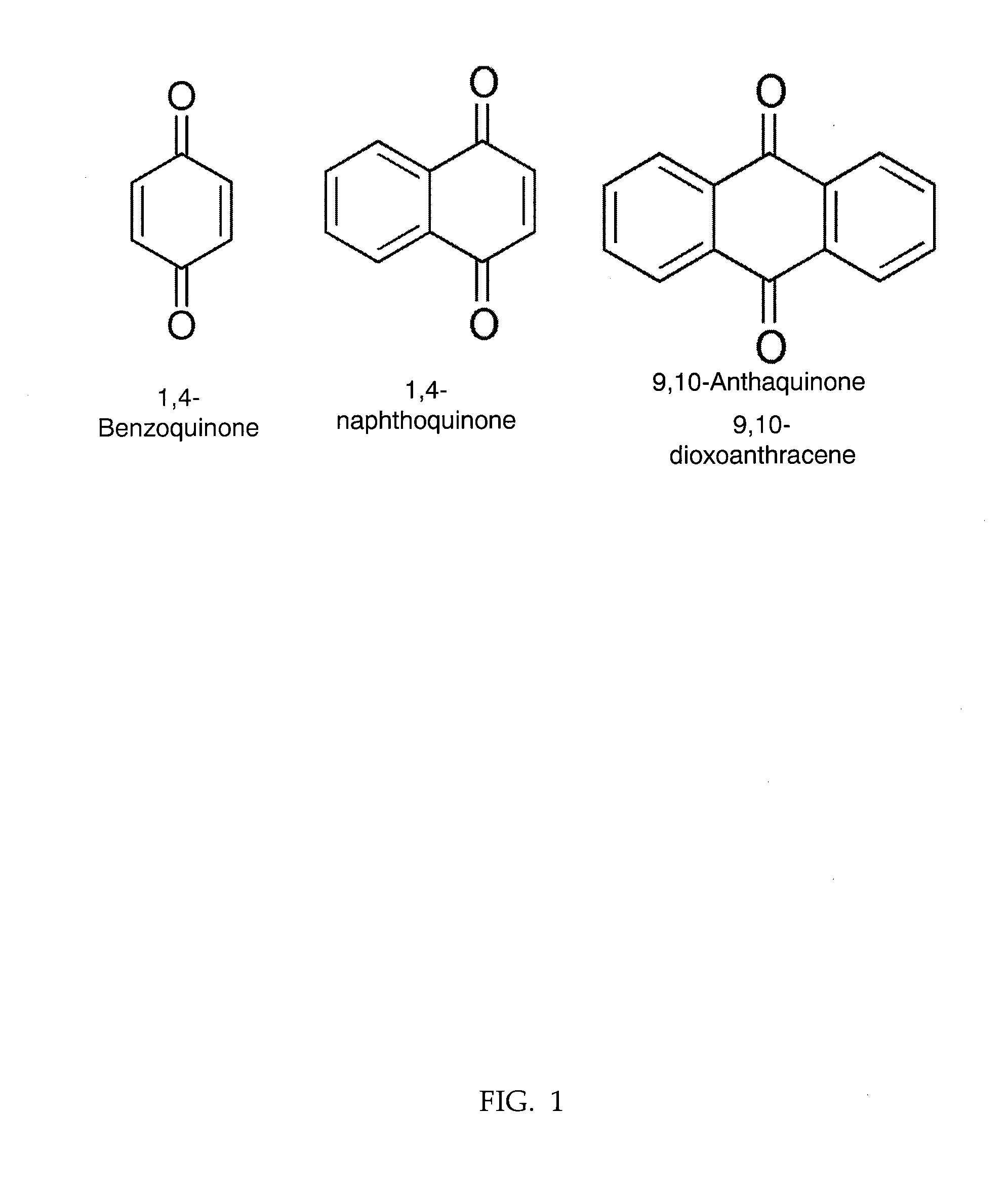 Naphthoquinone derivatives useful for prevention of amyloid deposits and treatment of diseases involving amyloidogenesis