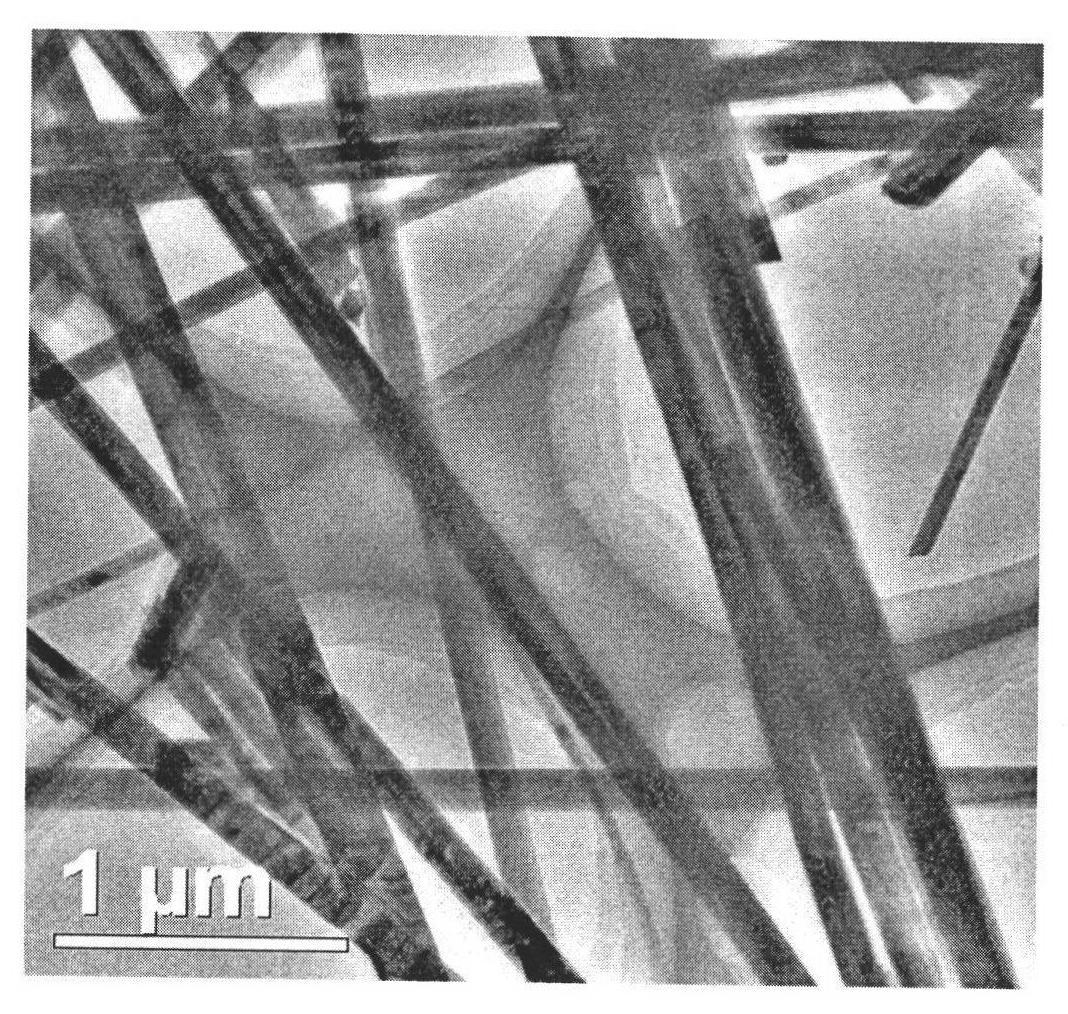 Calcium germinate nanowire and preparation method thereof
