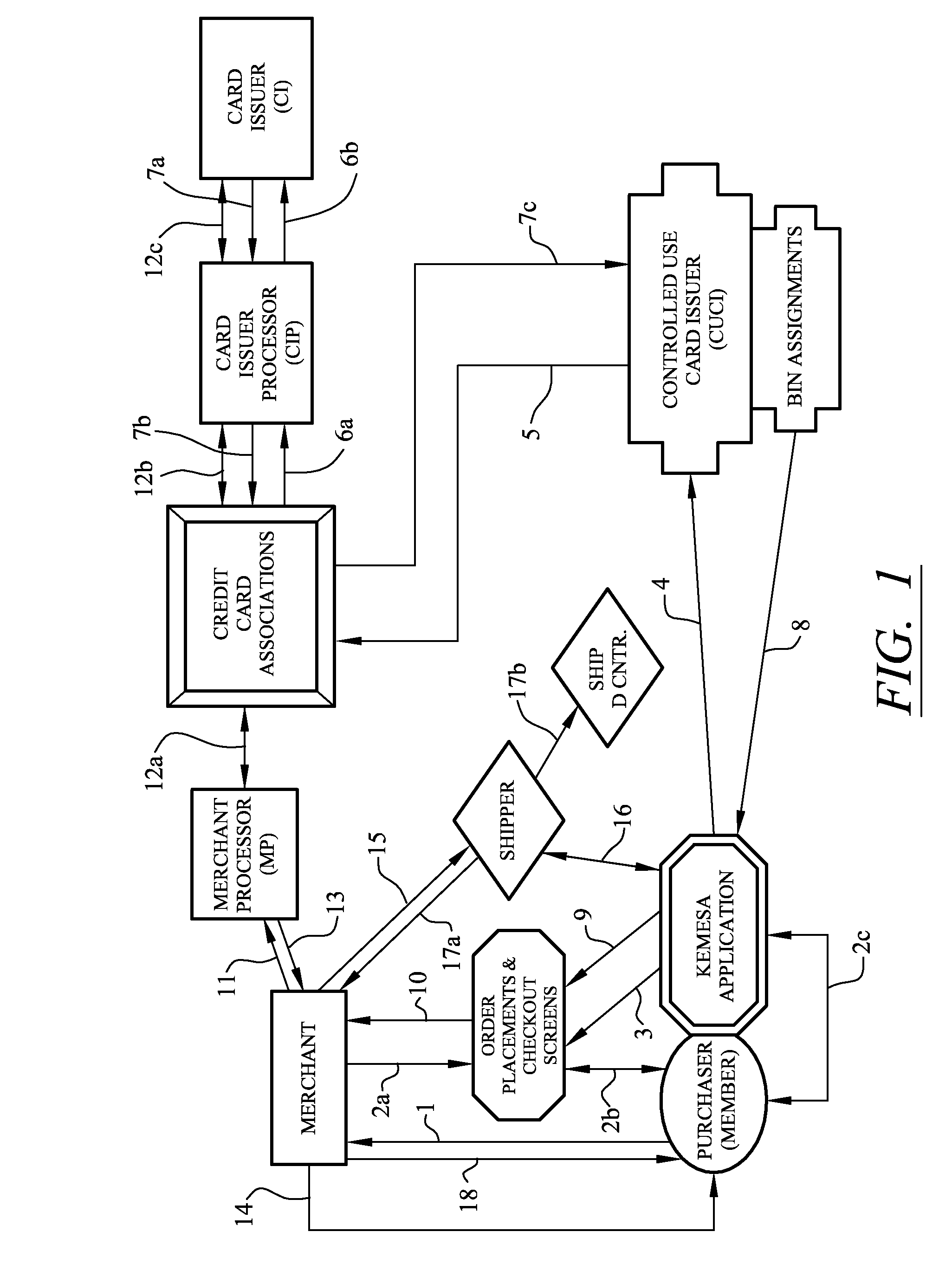 Identity theft and fraud protection system and method