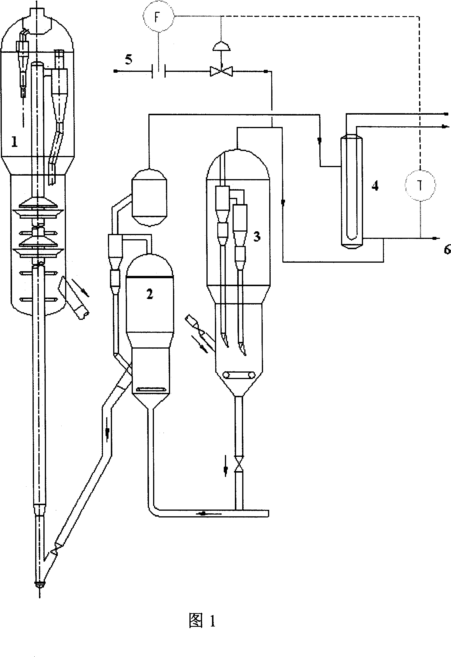 Regeneration technique for fumes and gas flue in imperfect combustion