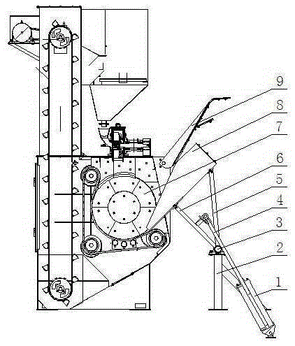 Crawler shot blasting cleaner material feeding mechanism