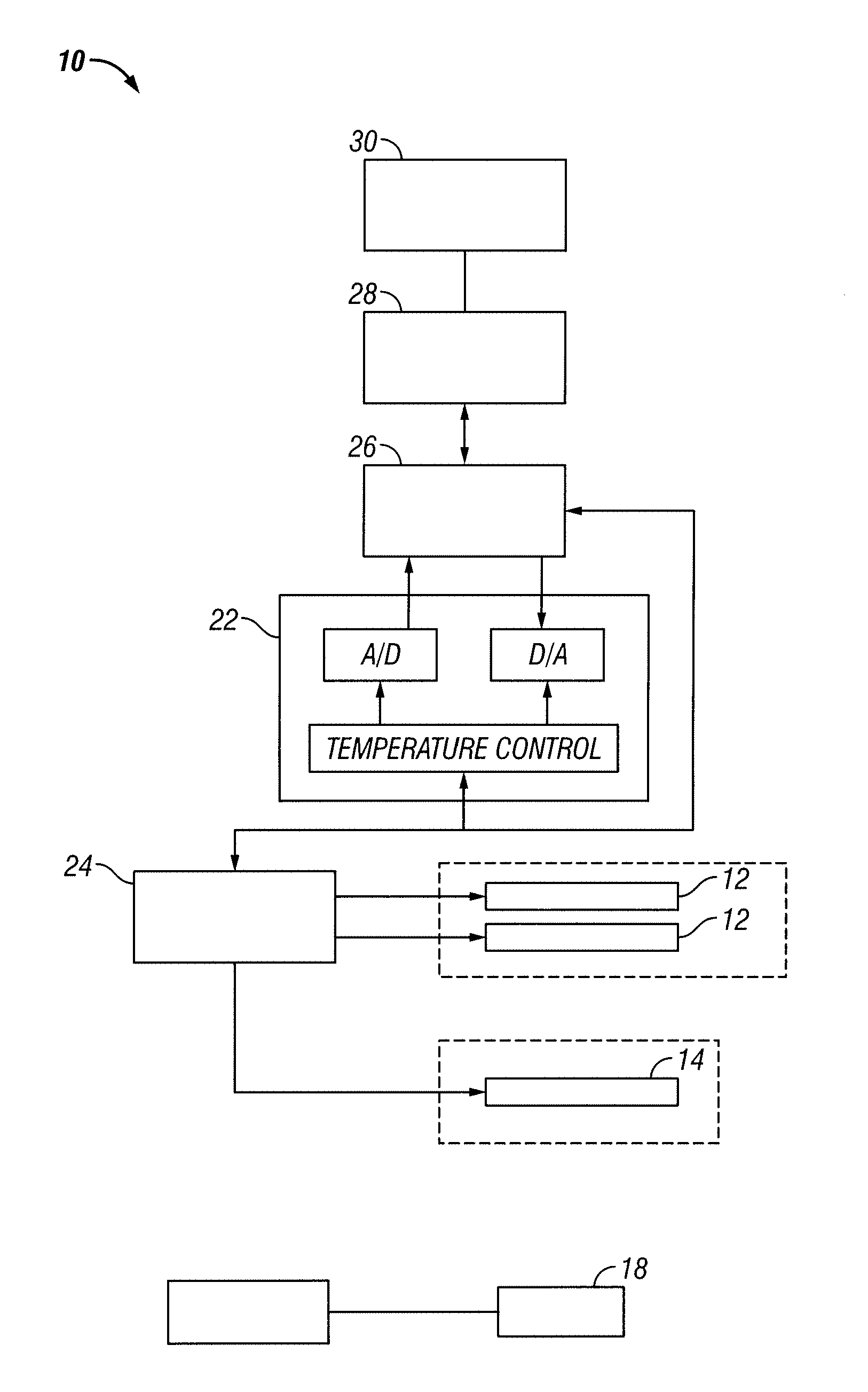 Systems for Treating Tissue Sites Using Electroporation