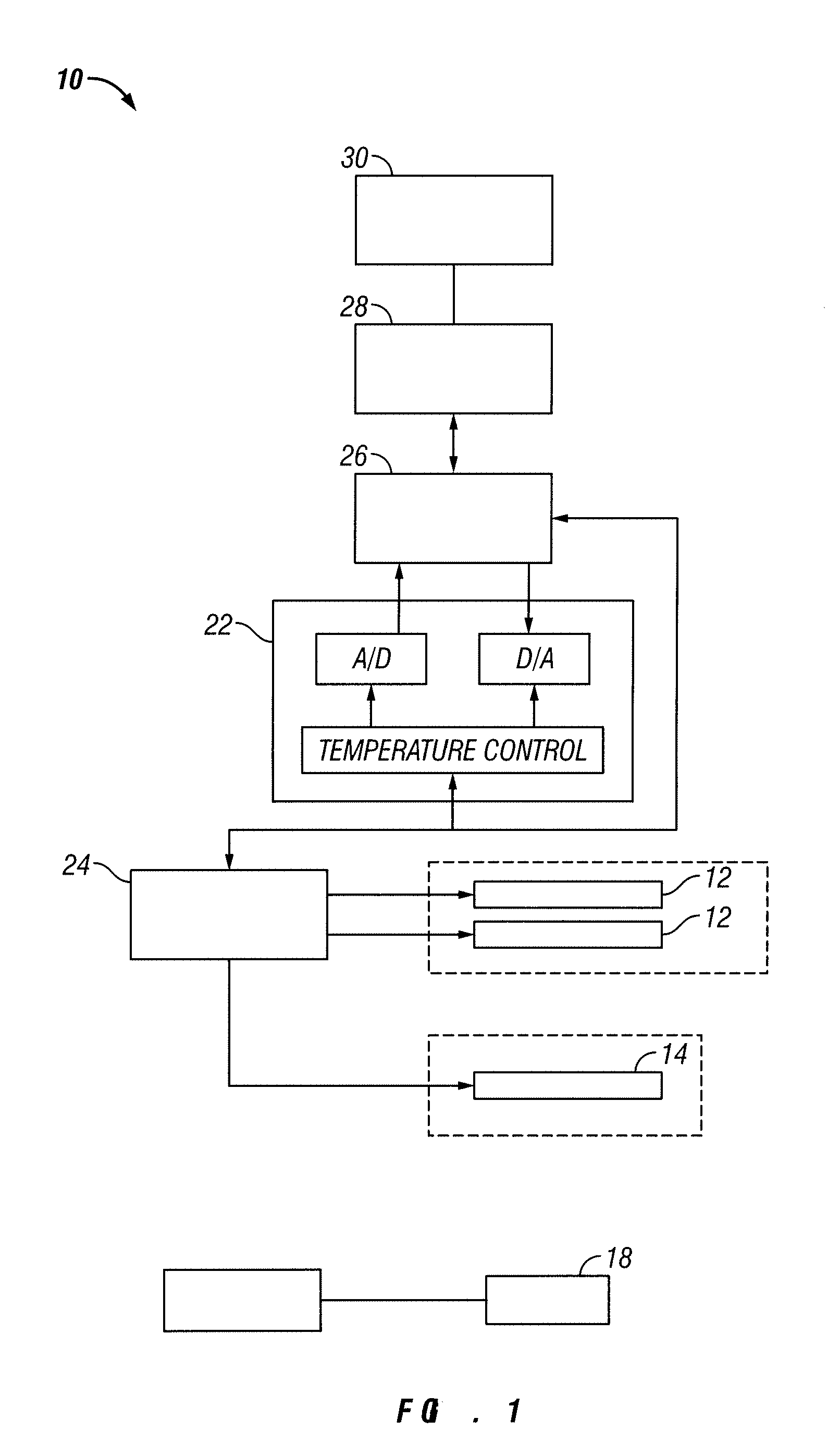 Systems for Treating Tissue Sites Using Electroporation