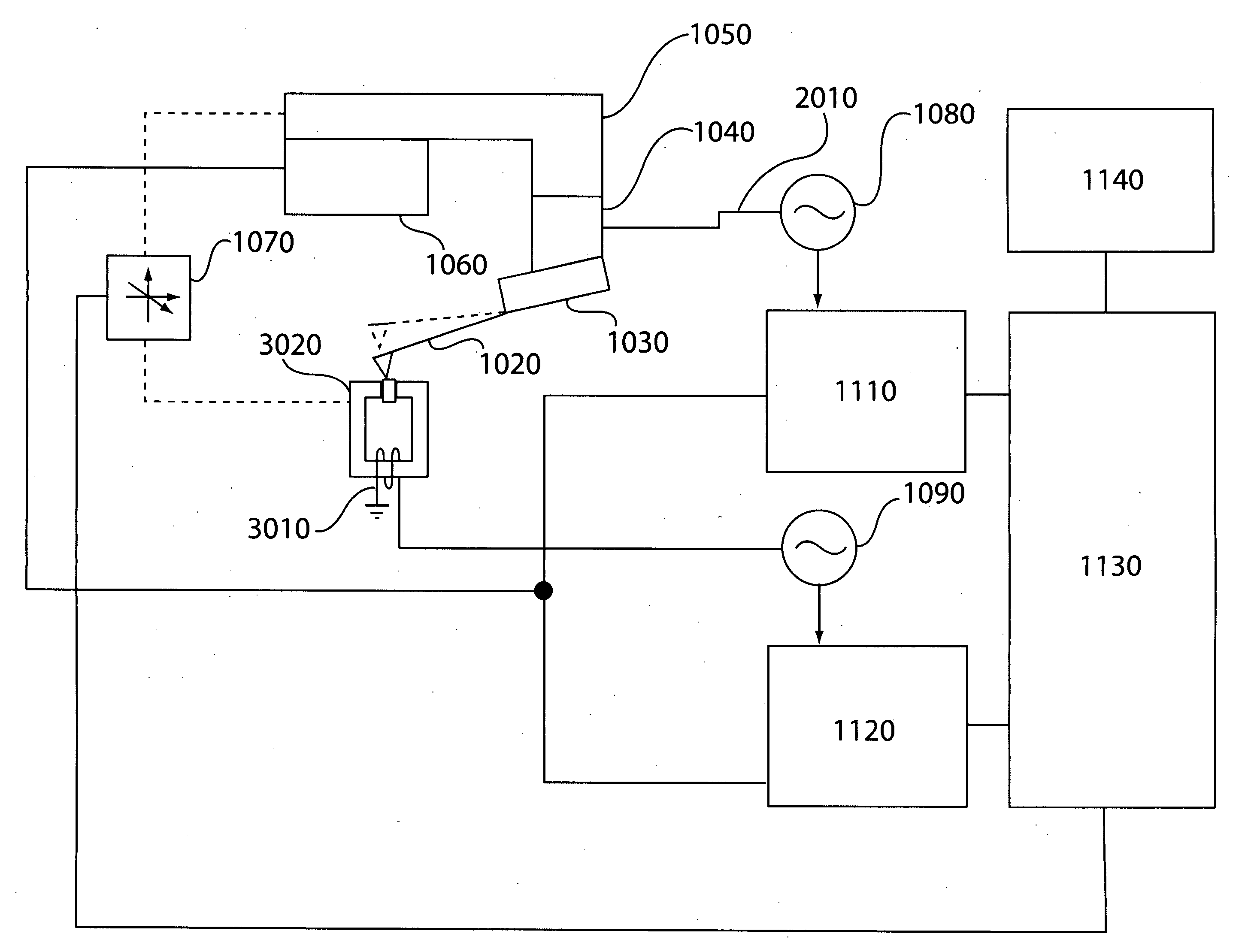 Multiple frequency atomic force microscopy