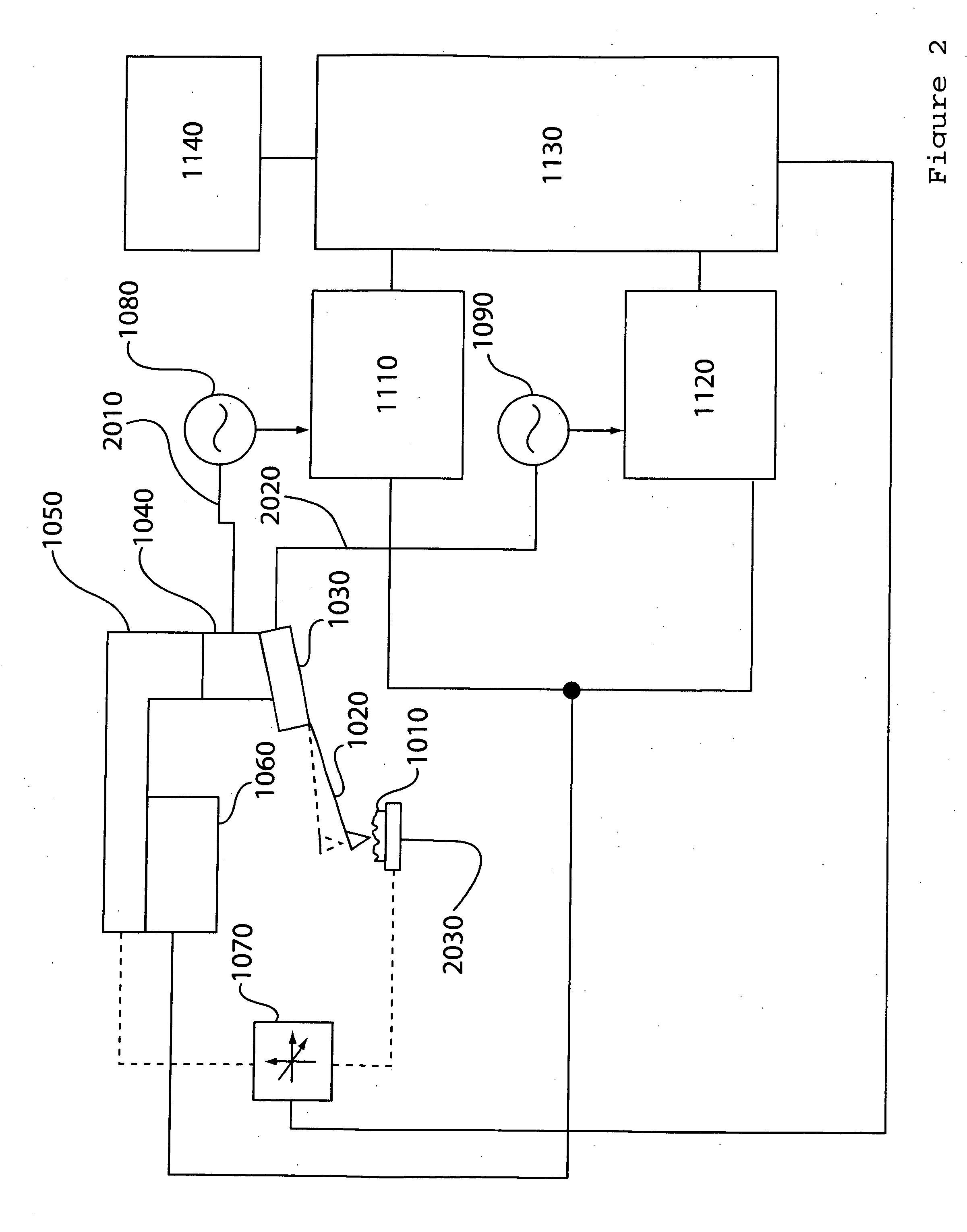 Multiple frequency atomic force microscopy