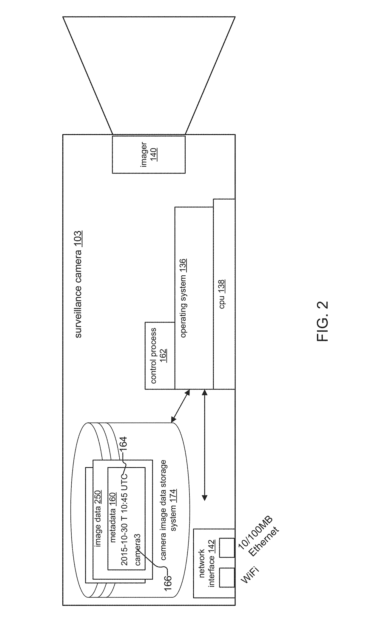System and method for using mobile device of zone and correlated motion detection